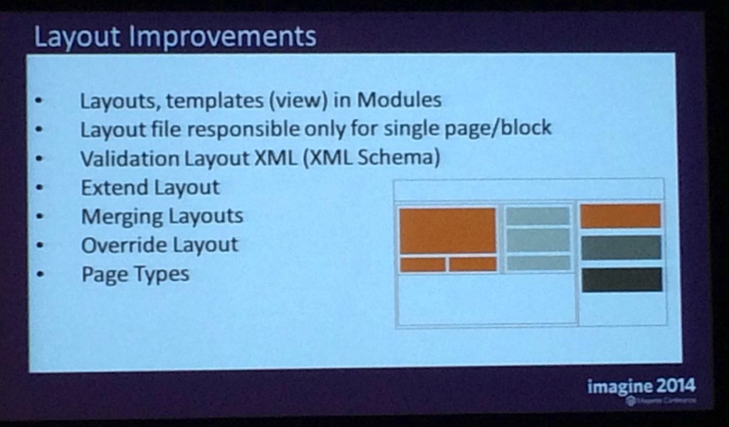 layout-improvements-magento2
