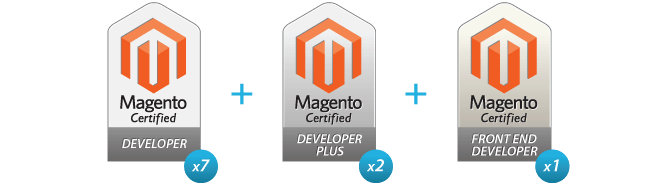 Développeur Magento Plus