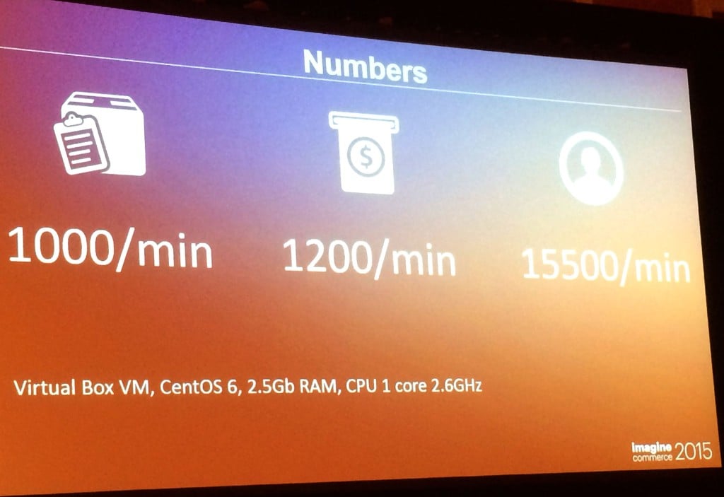 Magento2 performances de l'outil de migration : 1000 produits, 1200 commandes et 15500 clients par minute