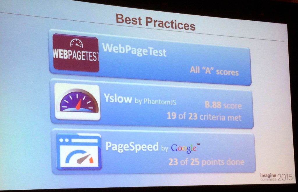 Magento2 : resultats des performances  avec PageSpeed etYslow