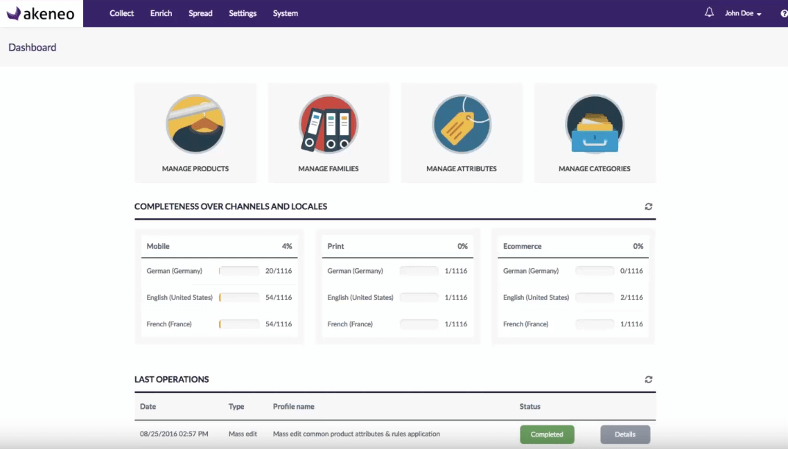 Agence-DND-Akeneo-1-6-dashboard