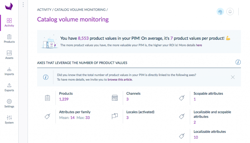 monitoring du volume du catalogue produit