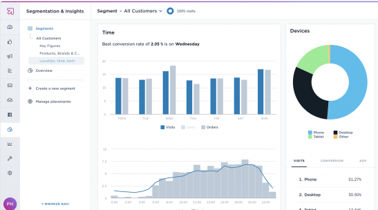 nouveauté : segmentation & insights