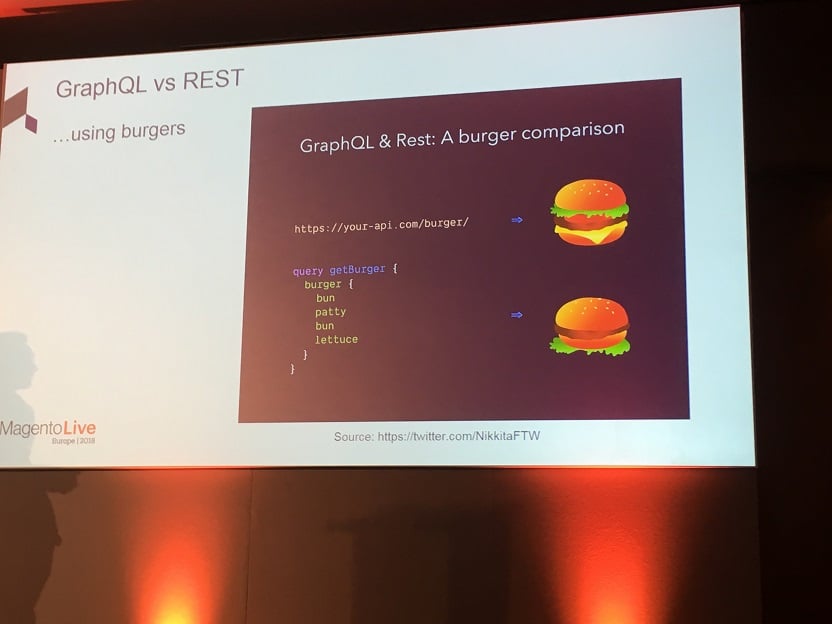 comparaison GraphQL et Rest