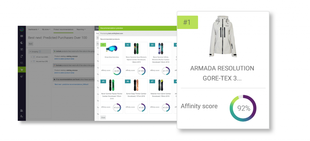 dotdigital, marketing automation, e-commerce