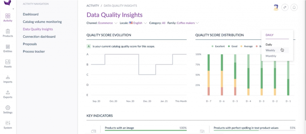 DND - Data Quality Insights 2 - Akeneo PIM