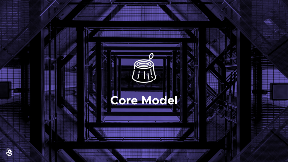 DND Core Model en E-Commerce