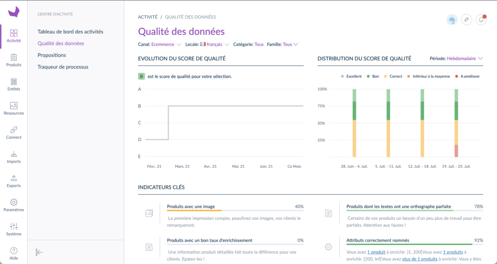 DND - Data Quality Akeneo PIM 5.0