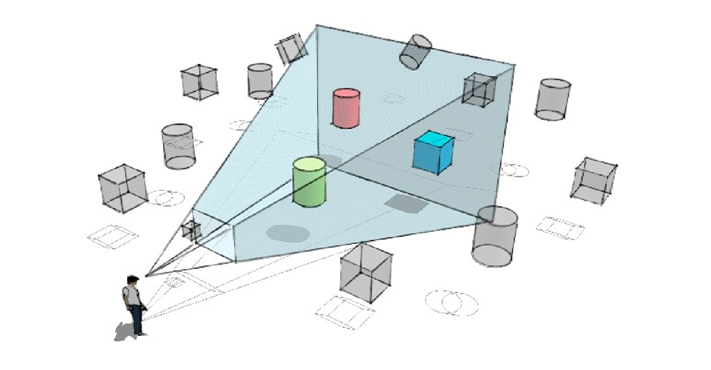 Dnd- sobriété numérique - viewing frustum culling