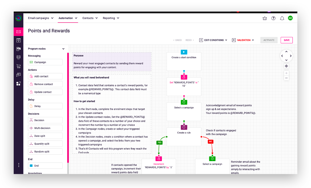 Dnd - Panini - Exemple programme relationnel